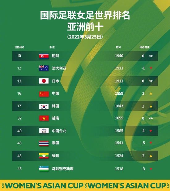 福利网址在线