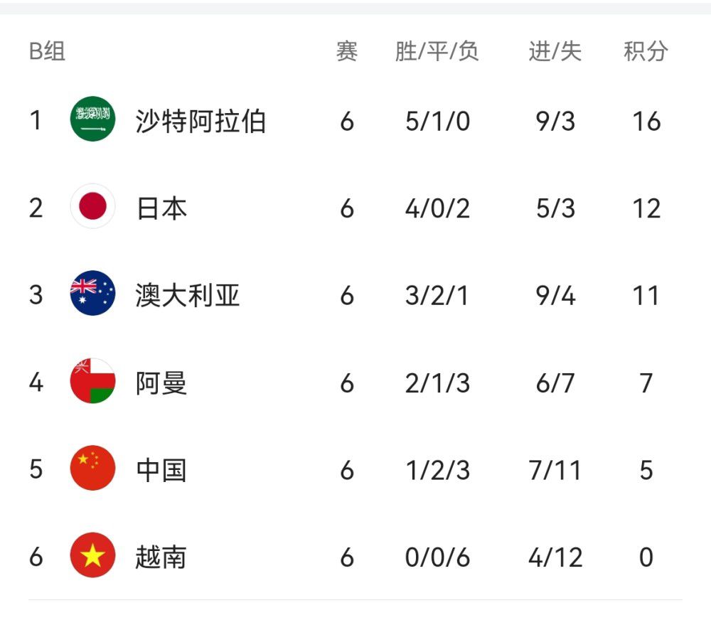 成人依依
