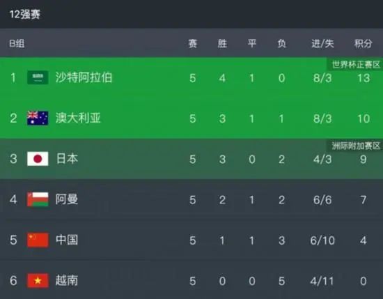 色y视频