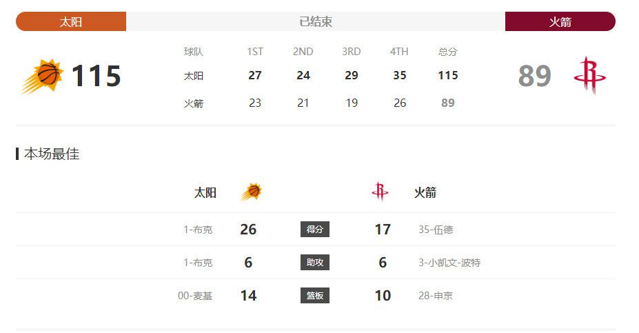 欧美摸胸