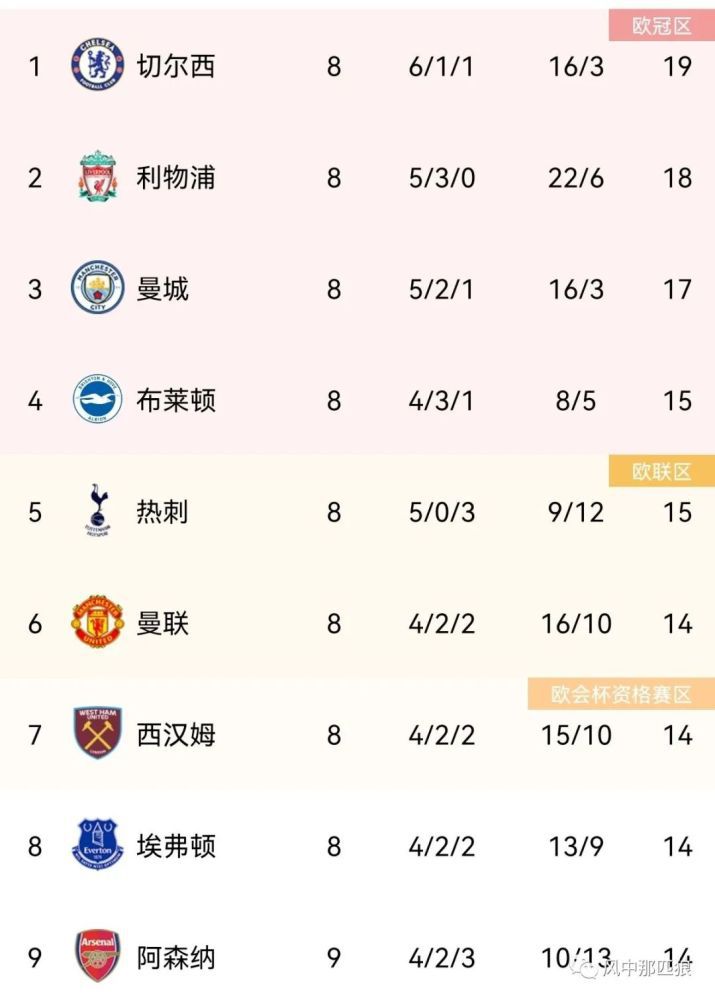 超碰超碰